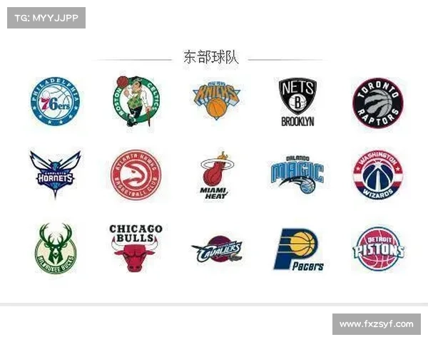 NBA30支球队队名的由来,你知道几个? NBA30支球队队名的由来,你知道几个?