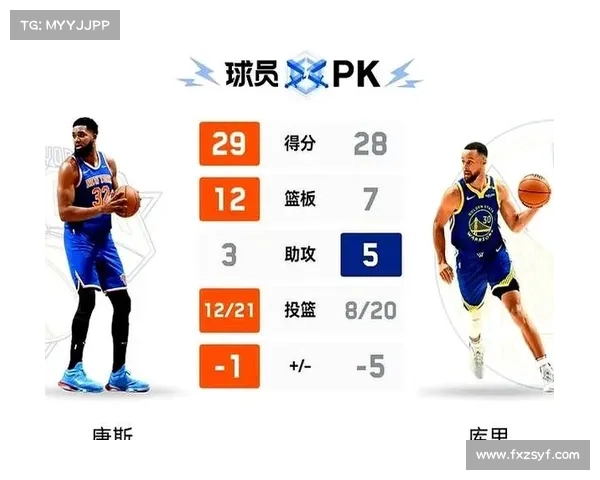 NBA勇士VS热火全场录像:库里31分勇士豪取7连胜 NBA勇士VS热火全场录像:库里31分勇士豪取7连胜